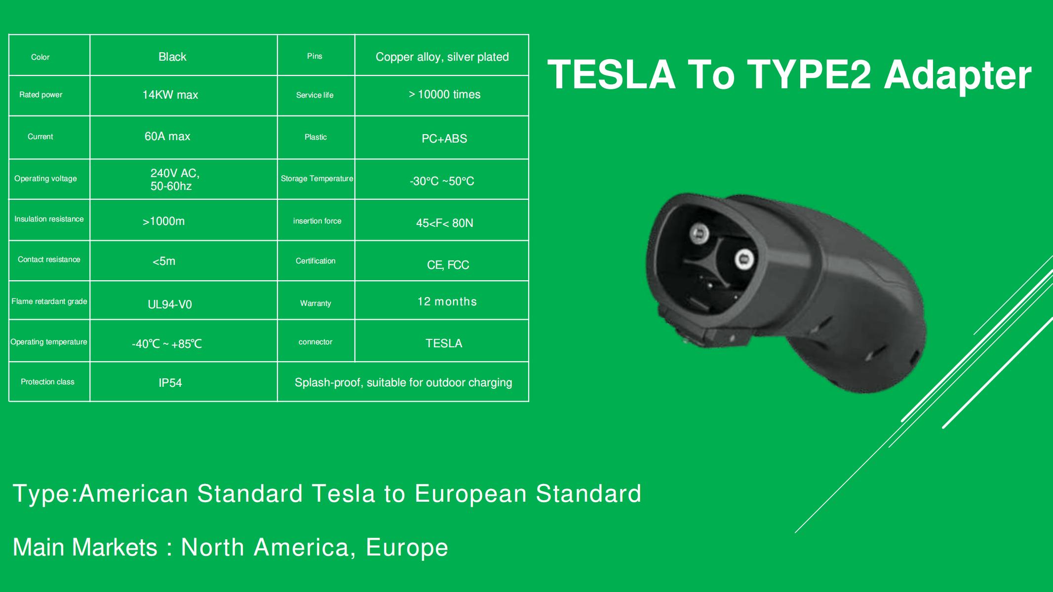 ev charger adapter tesla to J1722